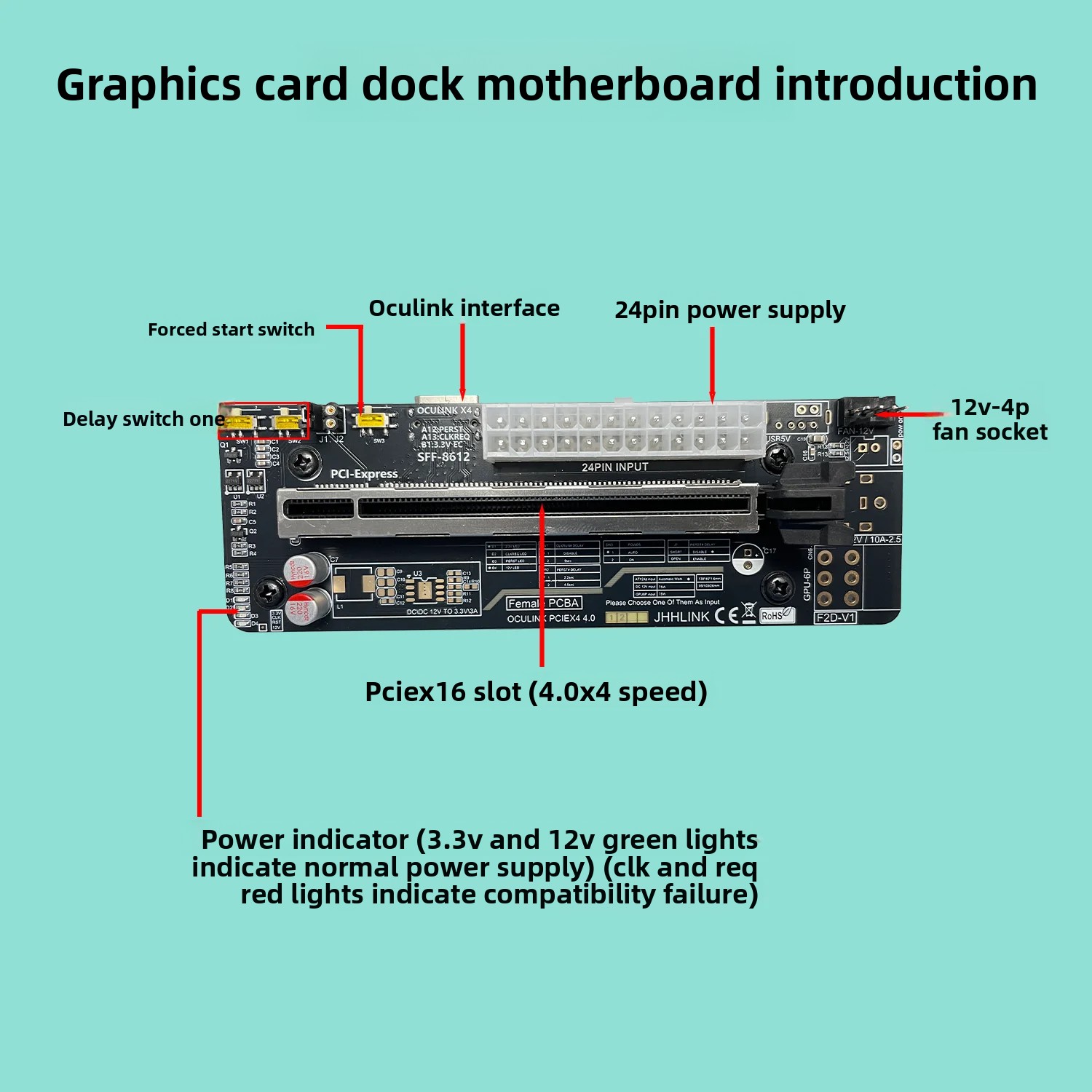 50CM Oculink EGPU Graphics Car - Oculink Egpu Dock Graphics Card review and price